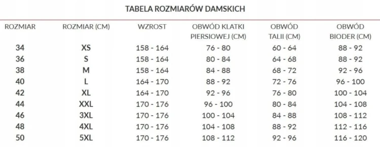 de lafense tabela rozmiarów.JPG