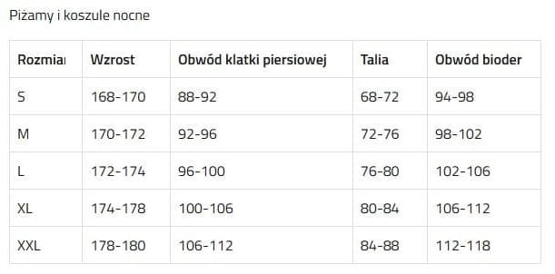 tabela rozmiarów.jpg