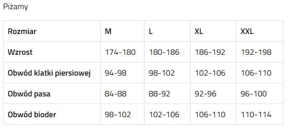 TABELA ROZMIARÓW PIŻAMY MĘSKIE.jpg