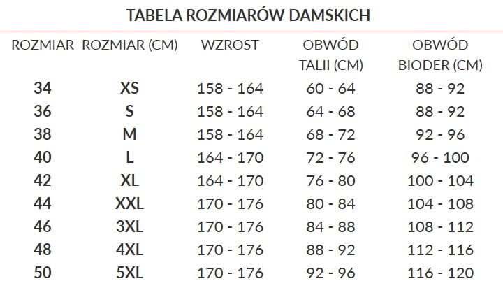 tabela rozmiarów majtki.jpg